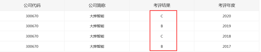 QQ截圖20210812132851.png
