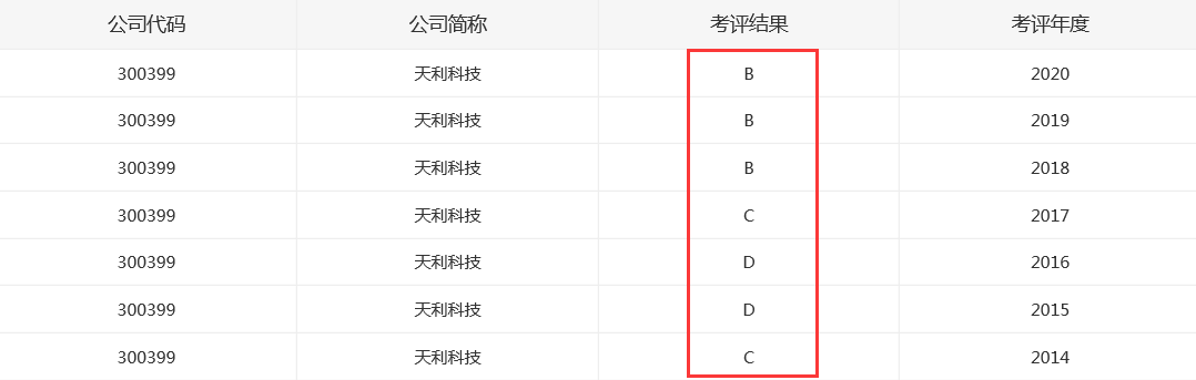 QQ截圖20210816165822.png