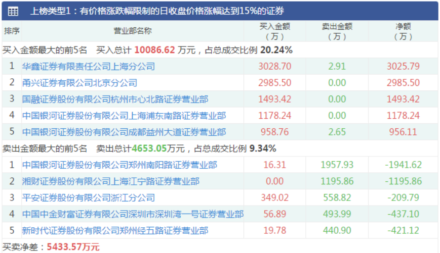QQ截圖20210817172033.png