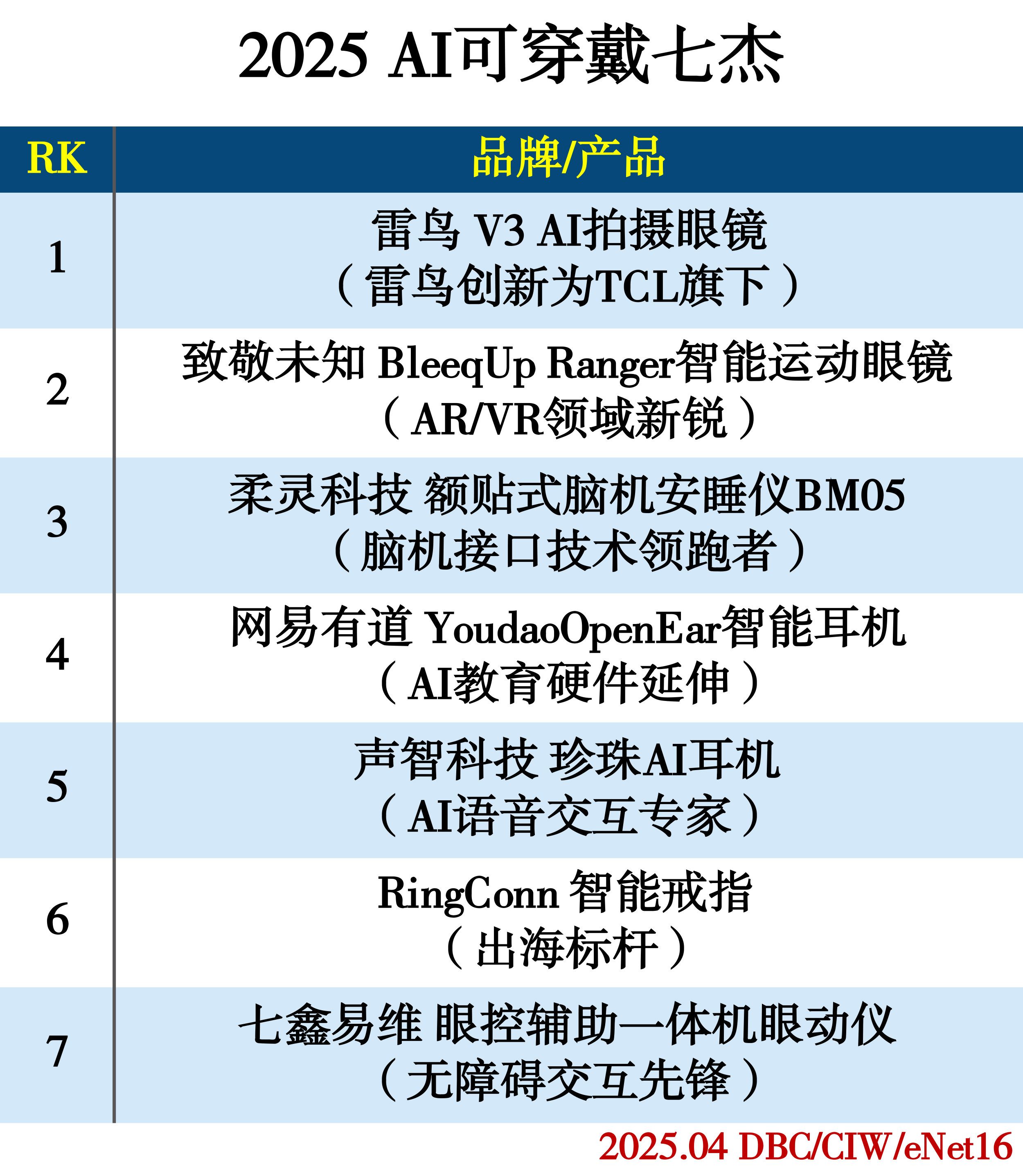 可穿戴設(shè)備.jpg