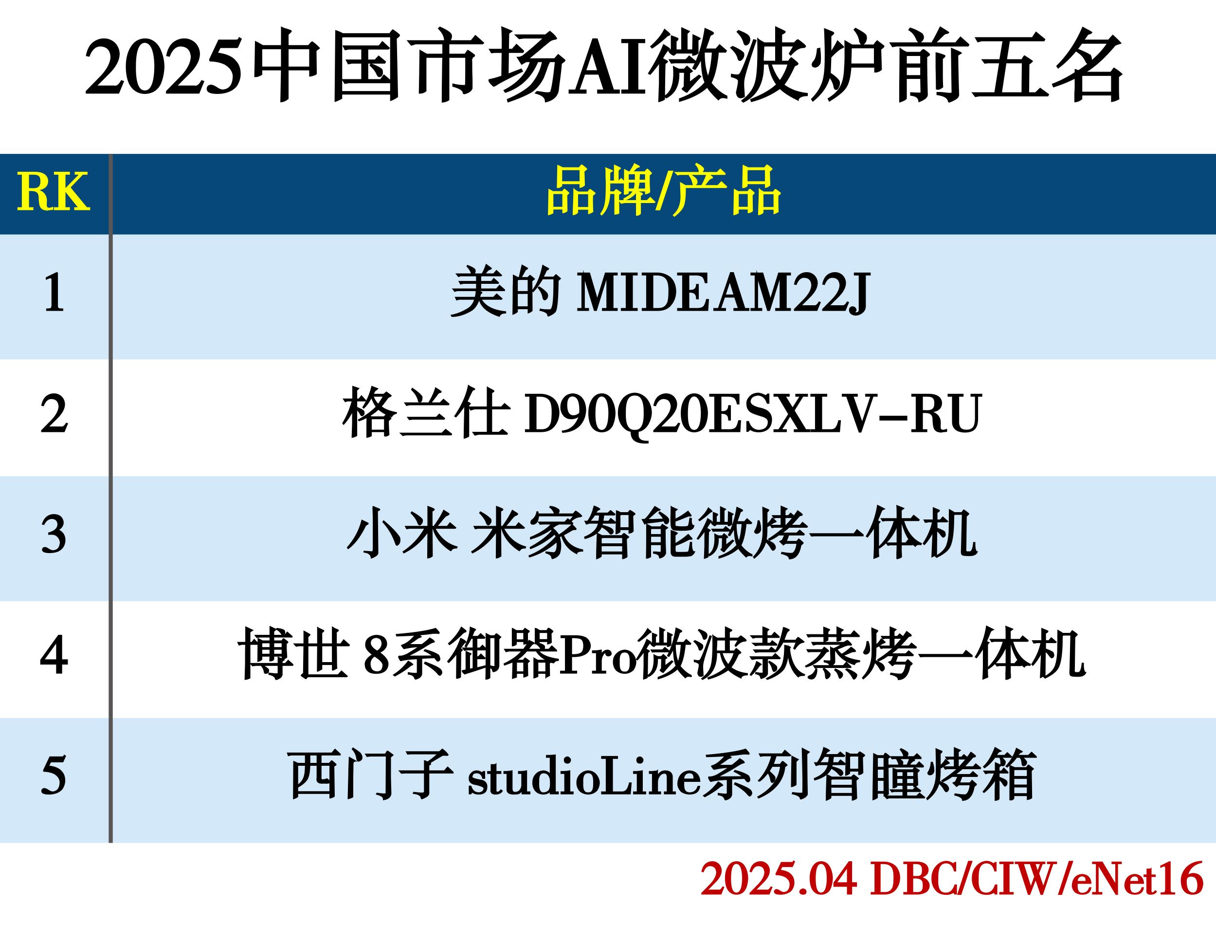 微波爐.jpg