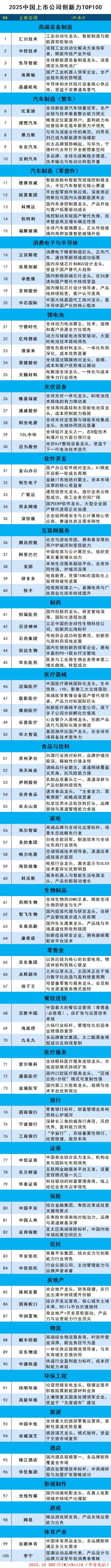 上市公司(1).jpg