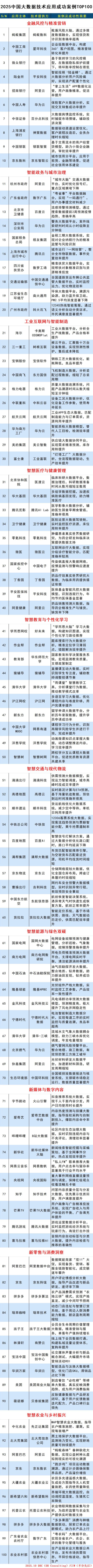 大數(shù)據(jù)(1).jpg