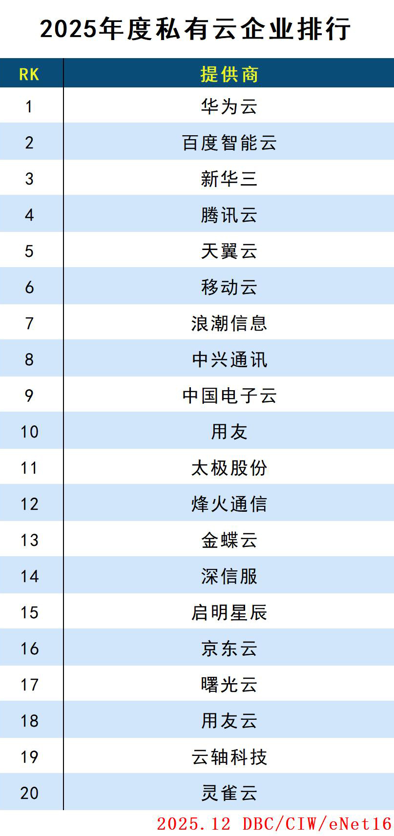 私有云.jpg
