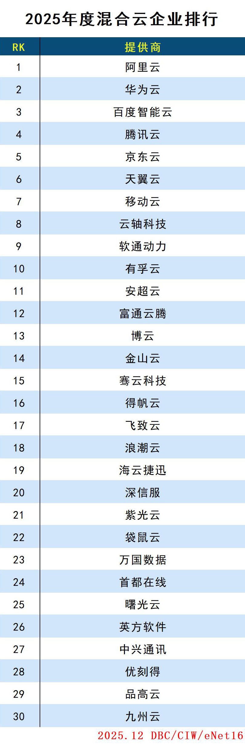 混合云.jpg