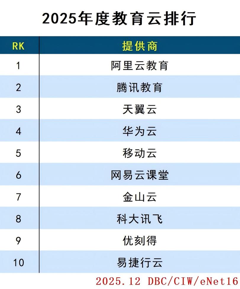 教育云.jpg