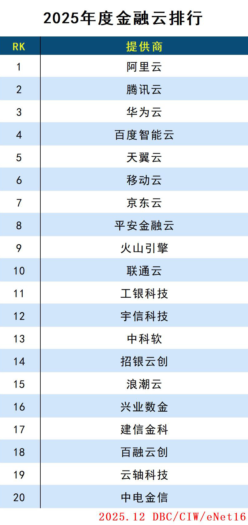 金融云.jpg