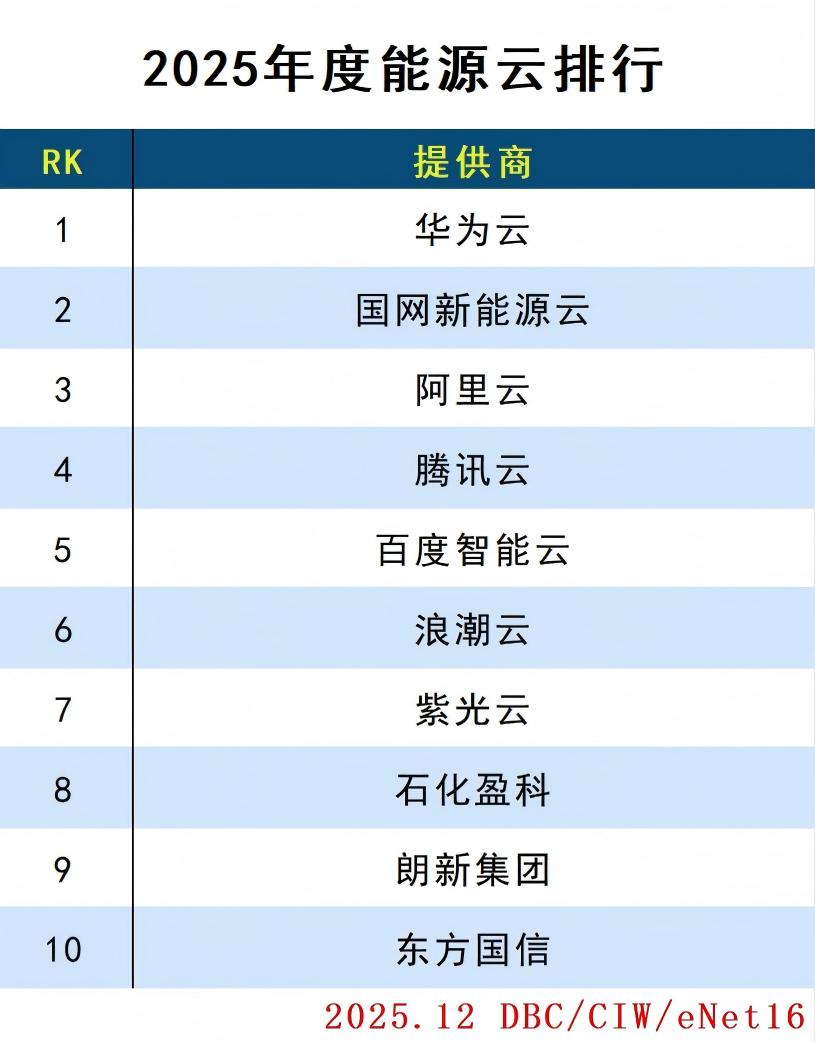 能源云.jpg