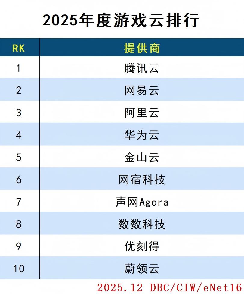 游戲云.jpg