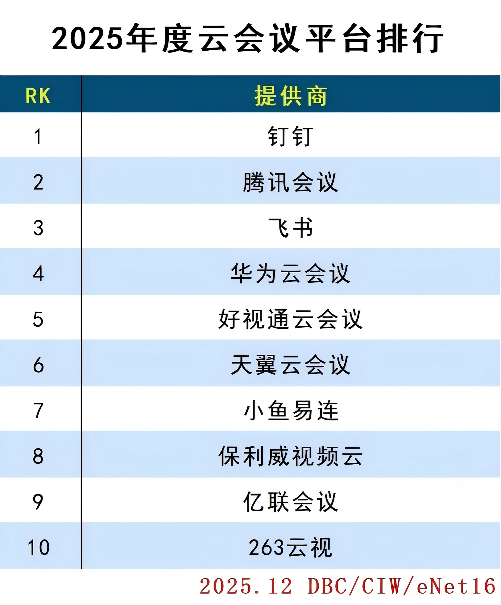 云會(huì)議.jpg
